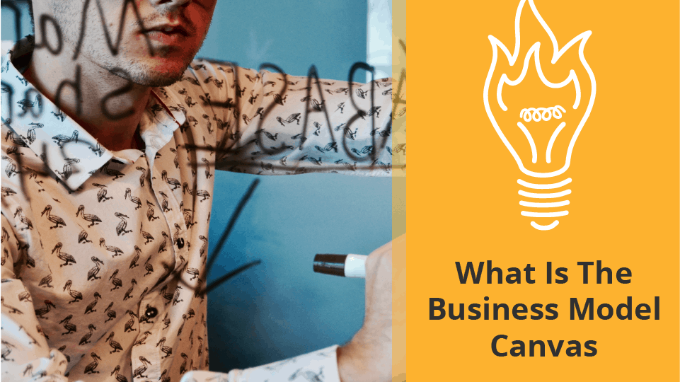 What Is The Business Model Canvas