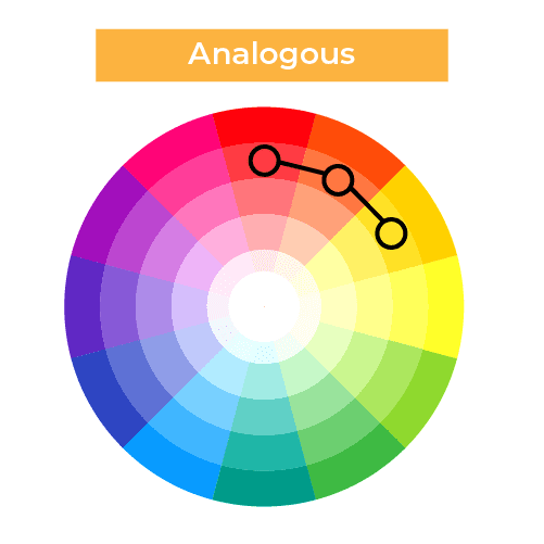 Analogous color wheel pitch deck