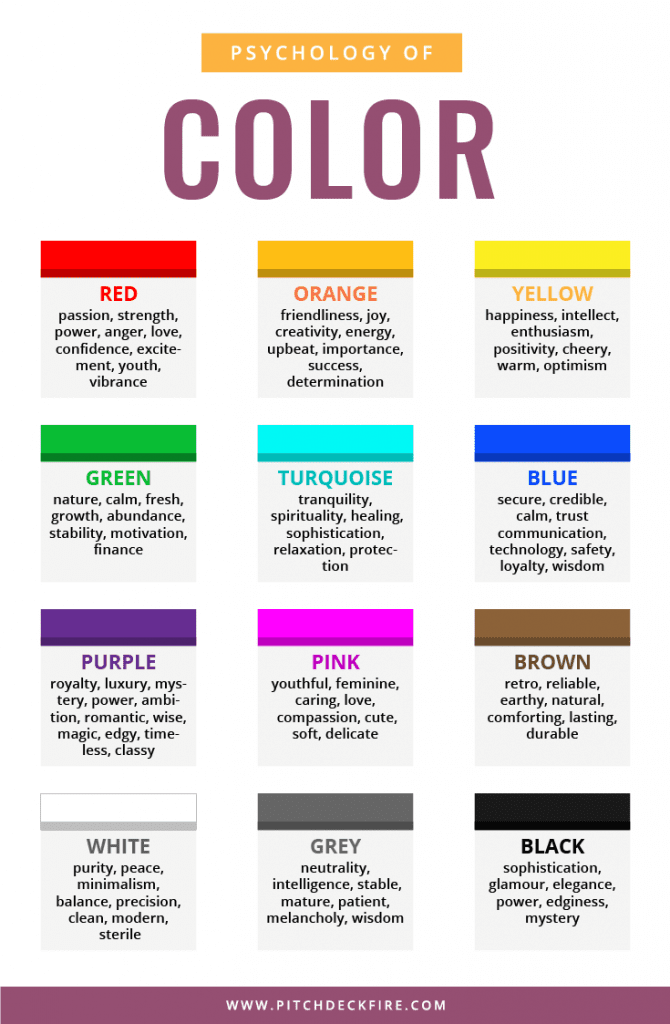 psychology of color