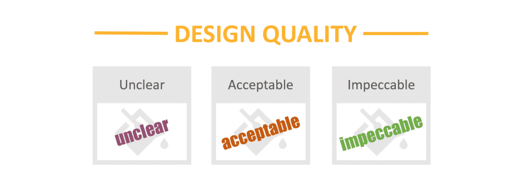 DesignQualityCriteria