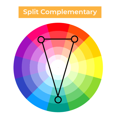 Split Complementary scheme colors